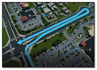 Median U-Turn: eliminates left turns at the intersection. Drivers that want to make a left turn must drive beyond the intersection to a signalized U-turn.