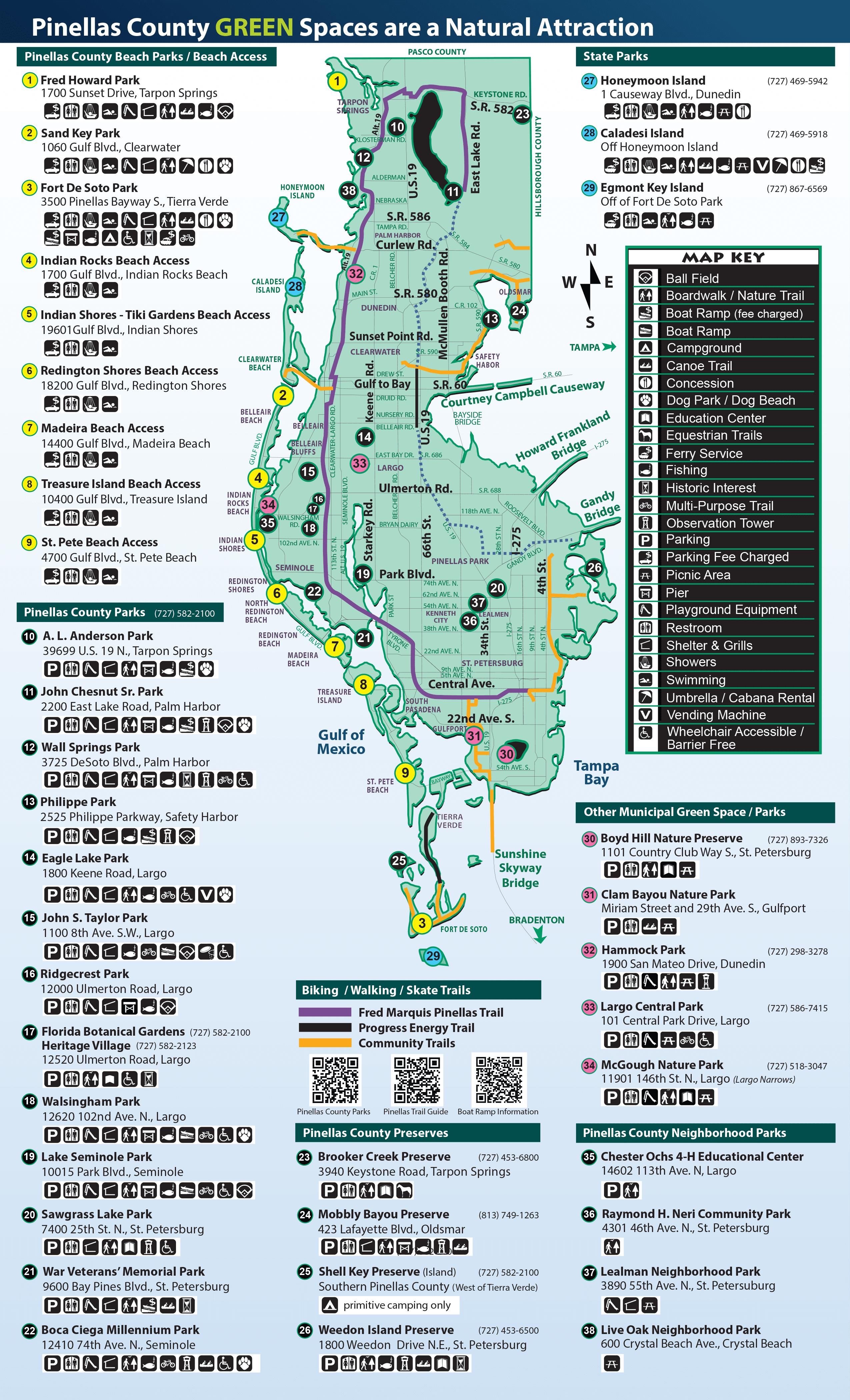 Pinellas Green Spaces Map
