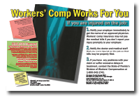 Workers' compensation English poster