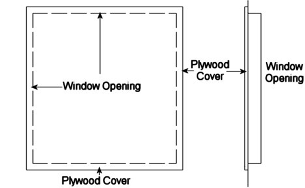plywood should be cut larger than the window so it can be attached to the structure