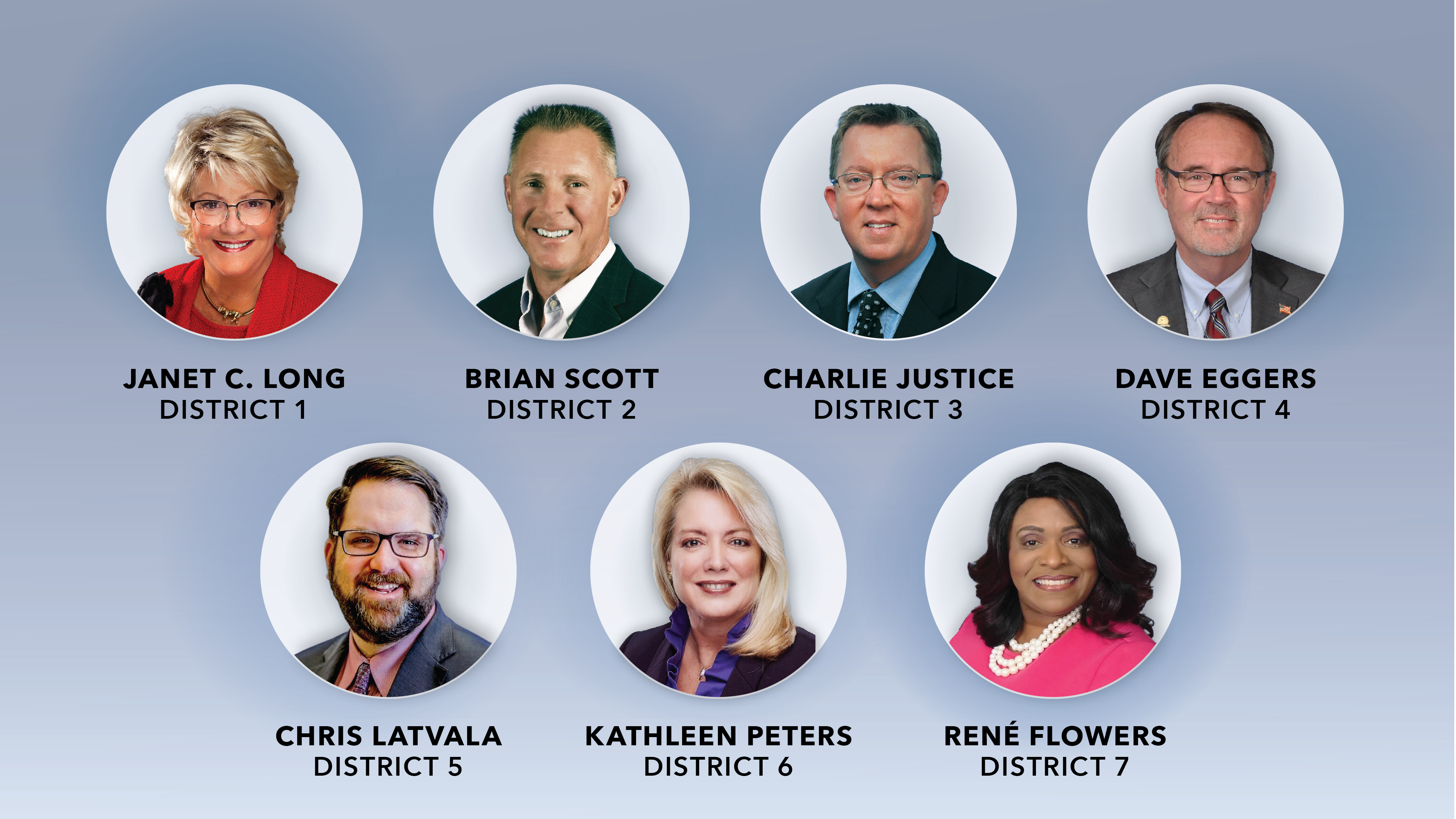 individual photos of each Pinellas County Commissioner