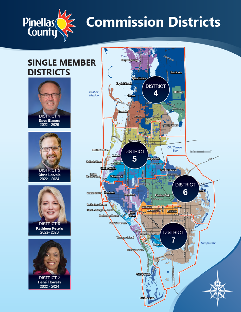 Single-member commission districts map with photos of Pinellas County Commissioners
