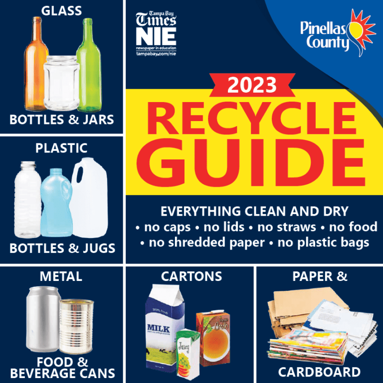 Recycle Guide Pinellas County