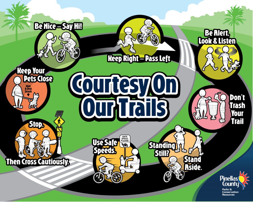 Animated graphics showing people and pets on the trail. Text reads: "Courtesy On Our Trails. Be Nice - Say Hi!; Keep Right - Pass Left!; Be Alert, Look & Listen; Don't Trash Your Trail; Standing Still? Stand Aside.; Use Safe Speeds; Stop. Then Cross Cautiously.; Keep Your Pets Close."