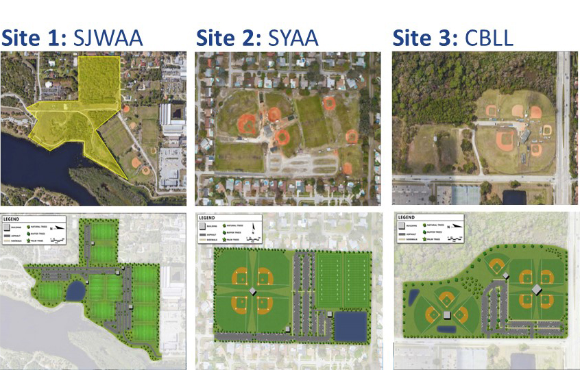 Aerials of the three facilities as they are now, and renderings of the proposed reconfigurations of the fields.
