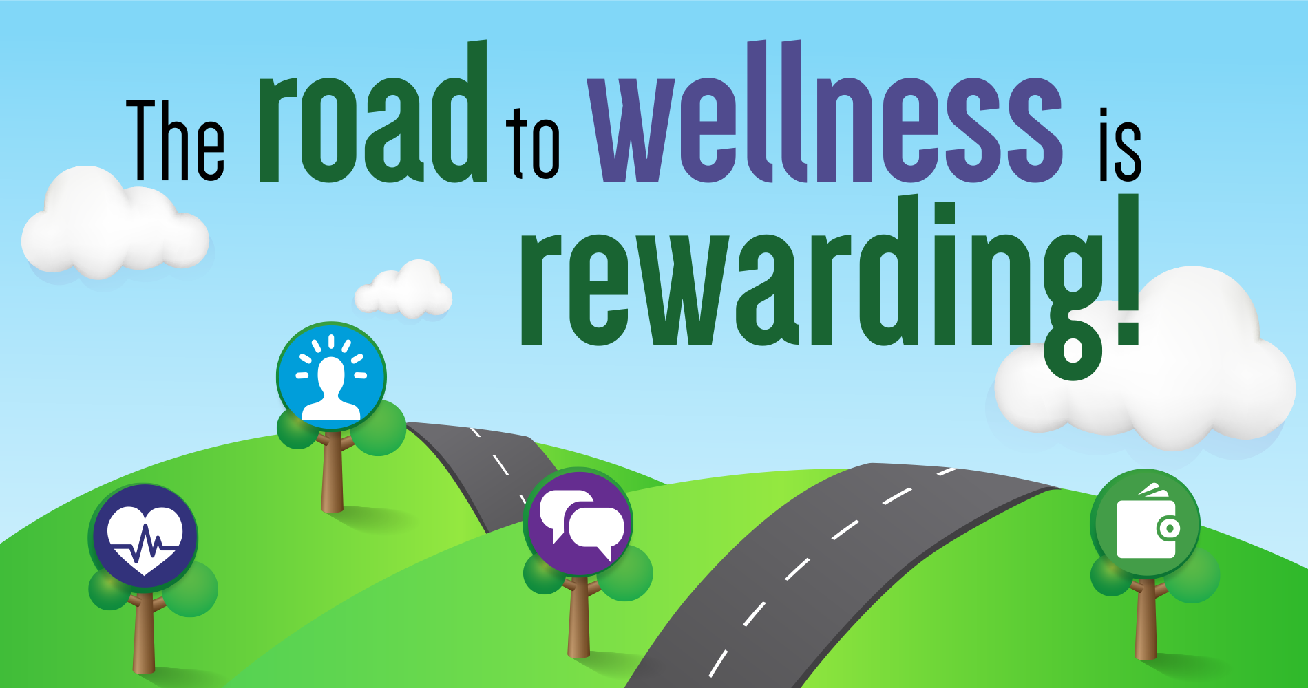 The road to wellness is rewarding illustration with curving roads over hills and icons for physical, emotional, social and financial well-being
