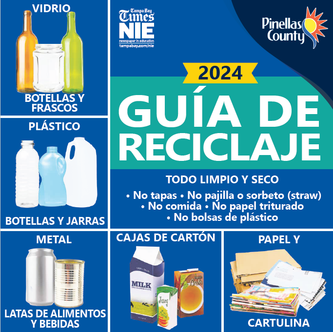 Cover of 2024's Recycle Guide in Spanish.