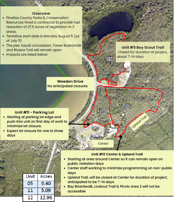 Vegetation fuel reduction to be completed over 24.45 acres of the preserve. 9.40 acres East of Weedon Dr NE near Boy Sout Trail. 5.09 acres North of main parking lot. 12.96 acres Northeast of education center.