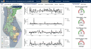 Pinellas County water quality dashboard thumbnail image