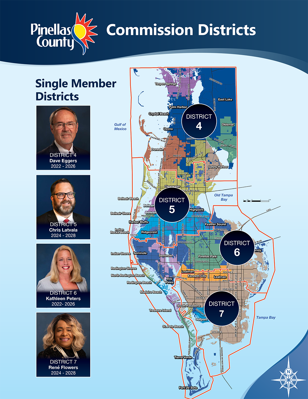 Pinellas County's four single-member distrcits