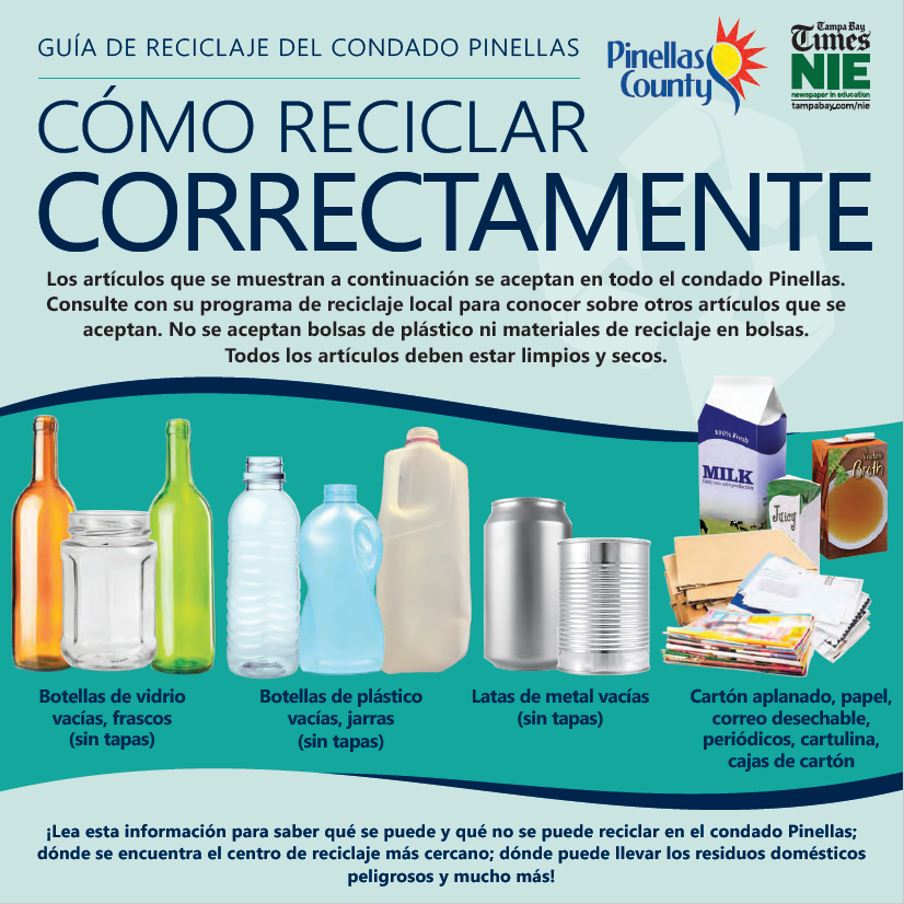 Image of the Spanish cover of the Recycle Guide depicting images of glass bottles and jars, plastic bottles and jugs, empty metal cans, and cardboard, cartons and paper.