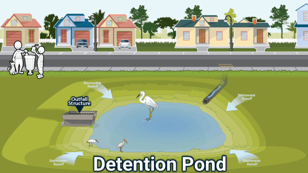 detention pond example