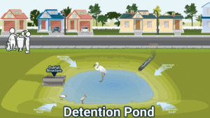 detention pond example