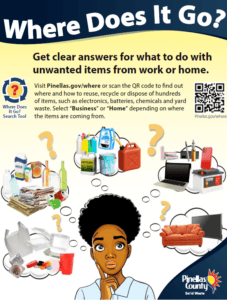 Poster for the Where Does It Go? Search Tool showing common hazardous materials.